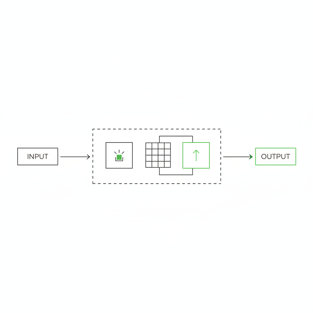role 3: the invisible operating layer