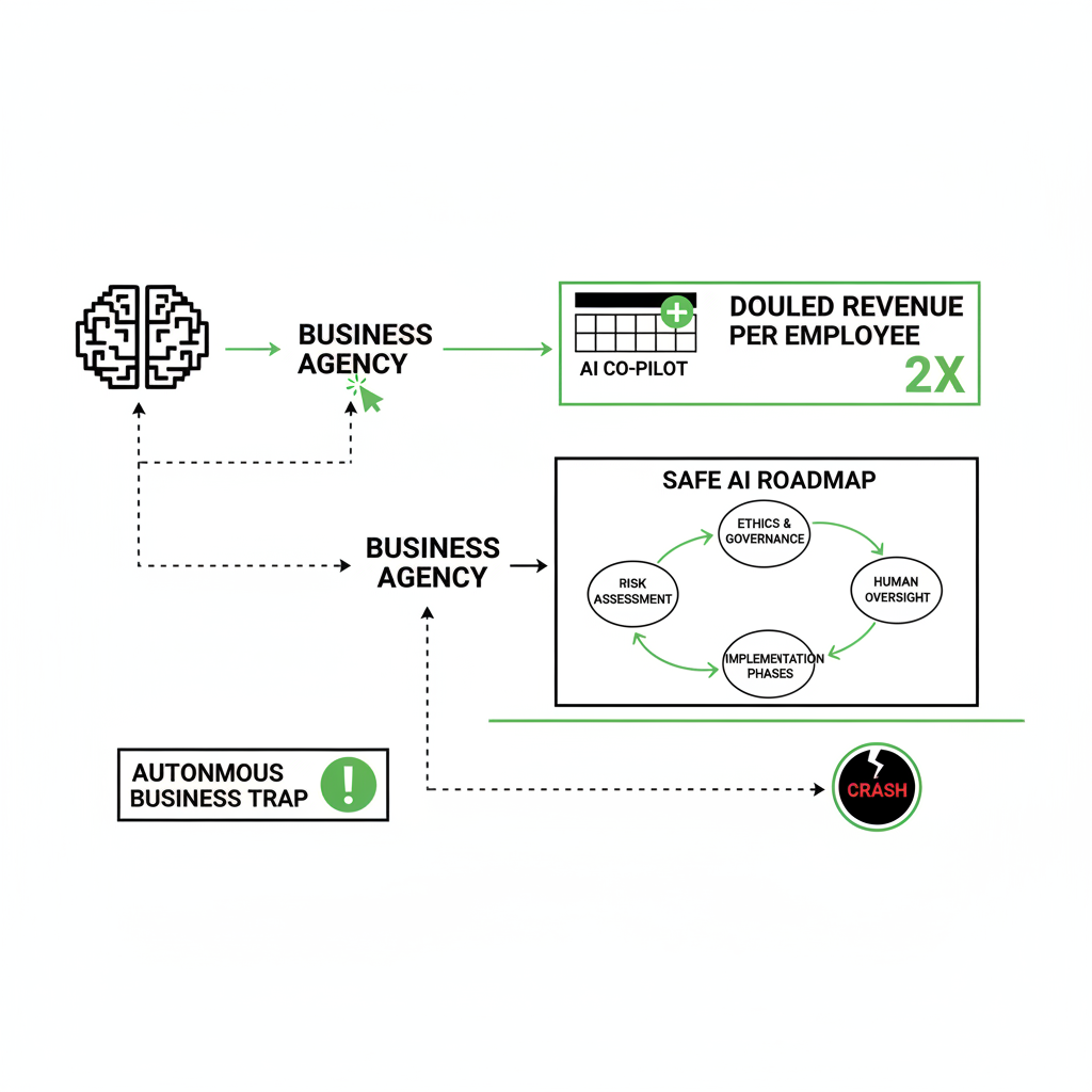 How do you start building a safe AI roadmap for your practice?