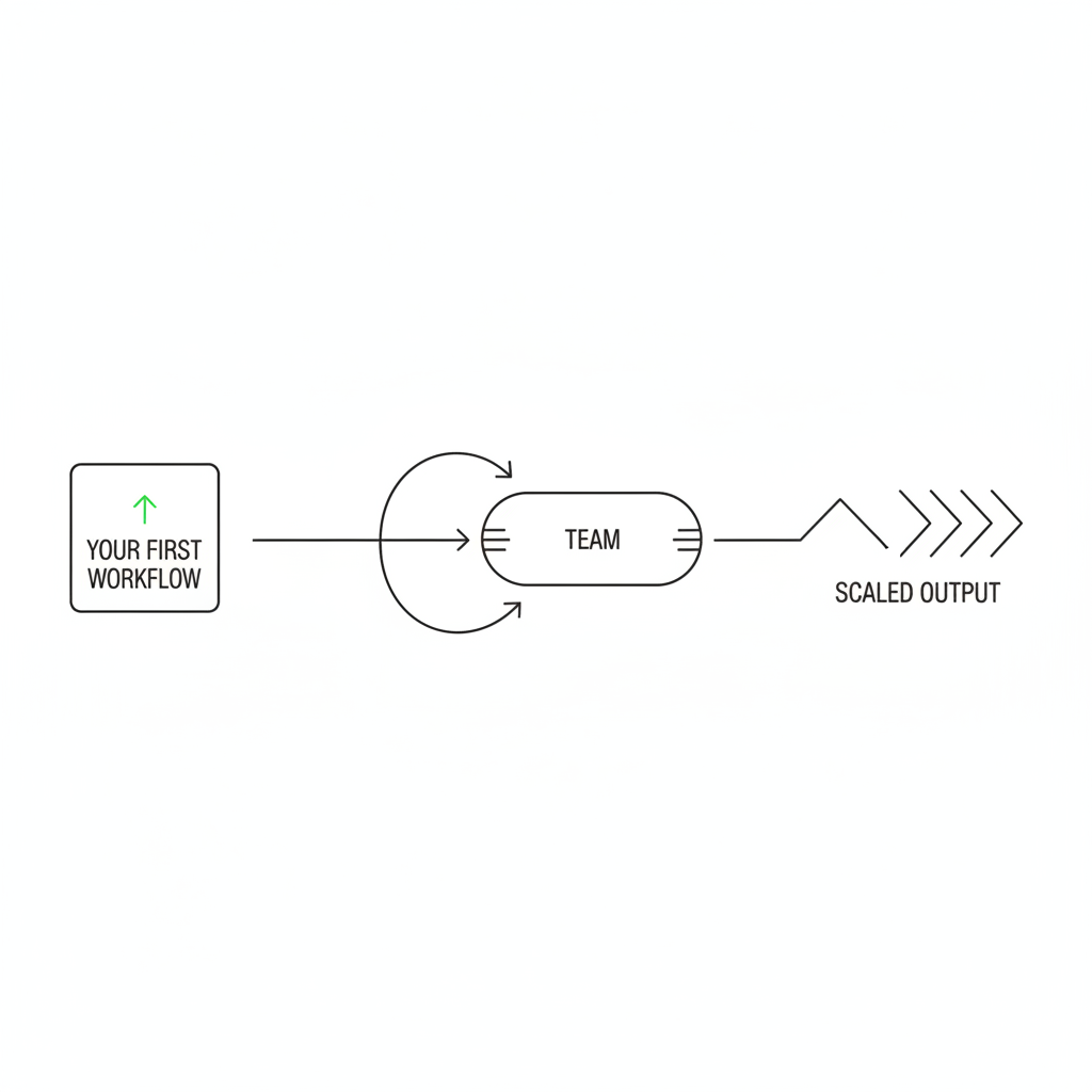 How to install your first workflow (without freaking out your team)